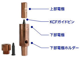 プロジェクションナット電極　スタンダードタイプ